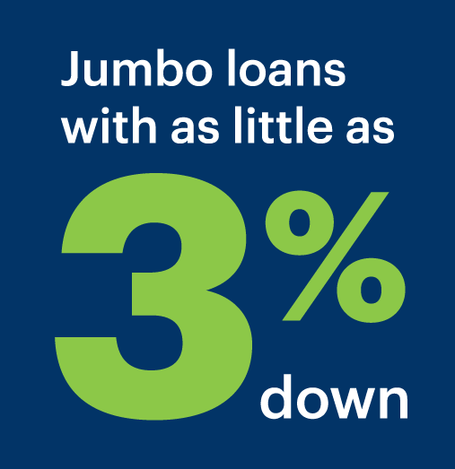 Jumbo loans with as little as 3% down